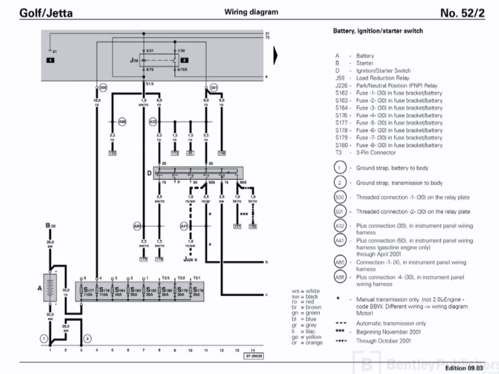 VWVortex.com - Diagram for ignition